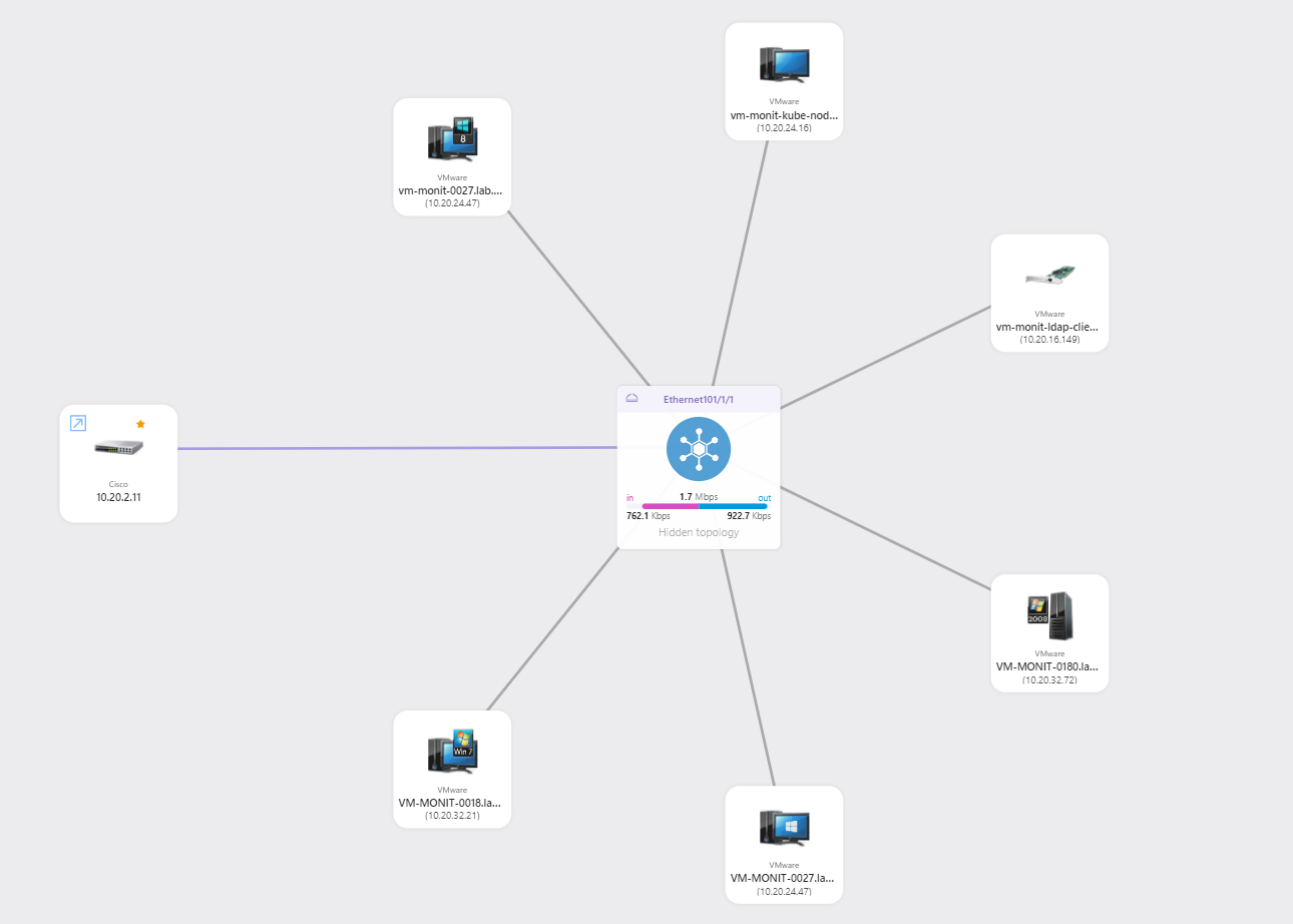 Port map mac download